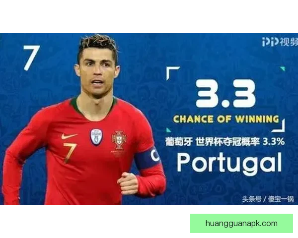 世界杯最新竞猜赔率分析及各球队夺冠概率深度解读