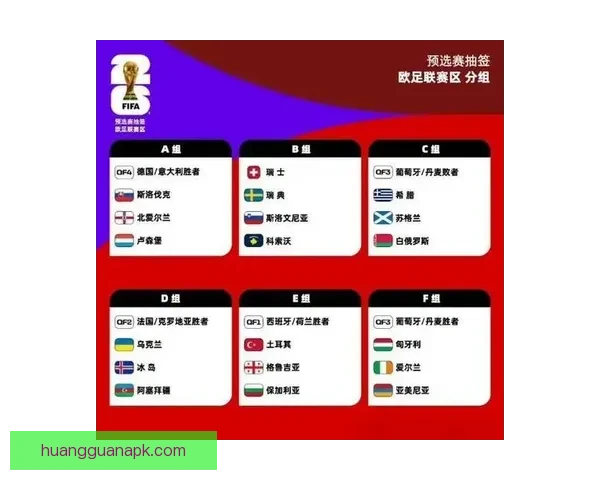 2026年世界杯揭幕战时间公布 新兴球队表现引关注