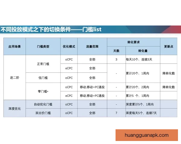 世界杯胜负竞猜规则全解析及实用策略详解 世界杯胜负竞猜规则全解析及实用策略详解