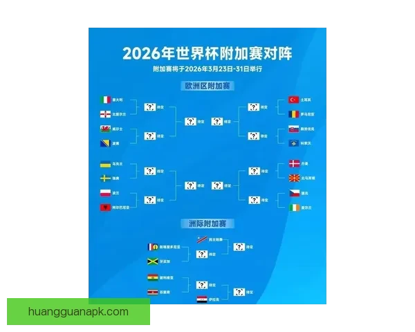 世界杯竞猜赔率分析与预测：揭示最具潜力球队与赛事走势