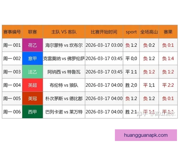 世界杯竞猜赔率分析与预测：基于数据模型的最新热门球队胜率解析