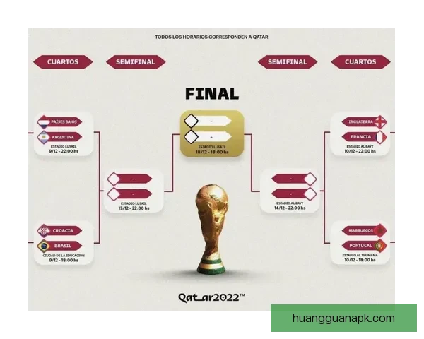 世界杯竞猜赔率分析与预测：揭示最具潜力球队与赛事走势