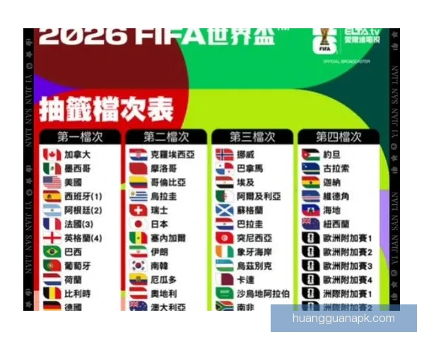 2026年世界杯将在哪些城市举行以及举办地的最新消息分析