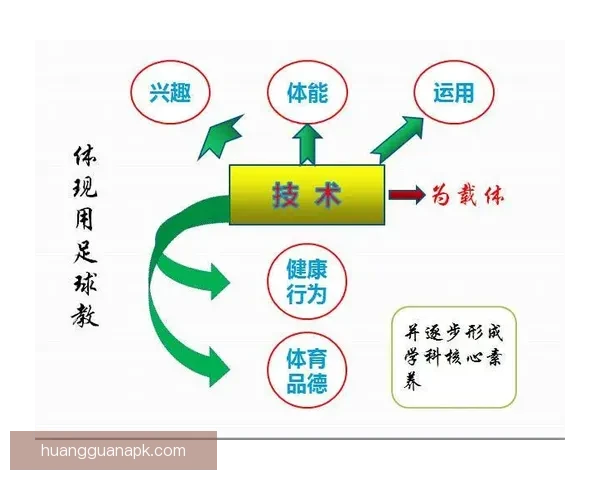 精准分析推荐，助你锁定最佳足球竞猜策略与投注技巧