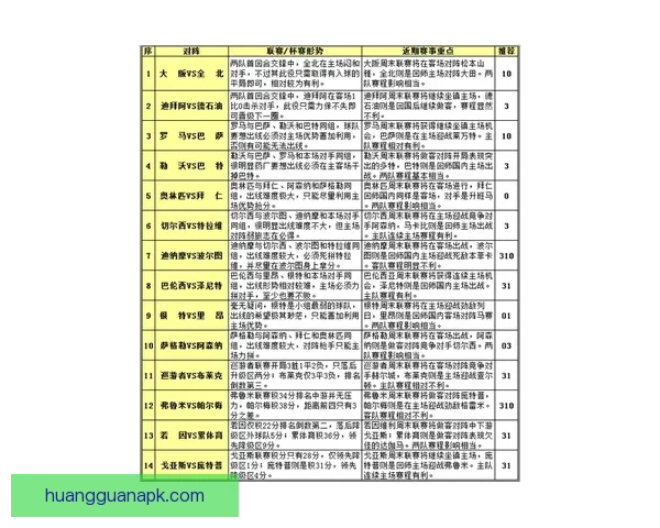 权威足球竞猜平台最新赛程分析与投注攻略全解