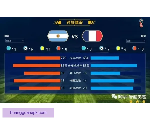 世界杯竞猜胜负预测全解析 策略技巧助你精准预测比赛结果